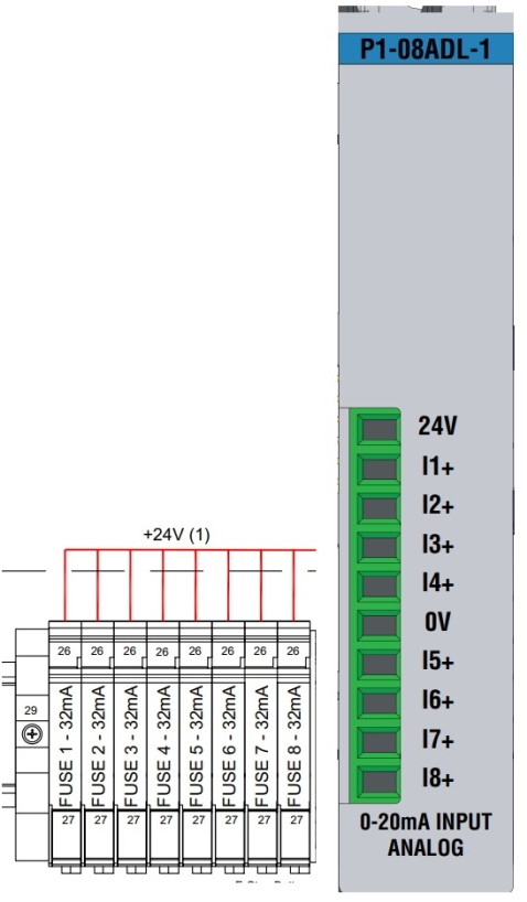 Analogue inputs and safety clip