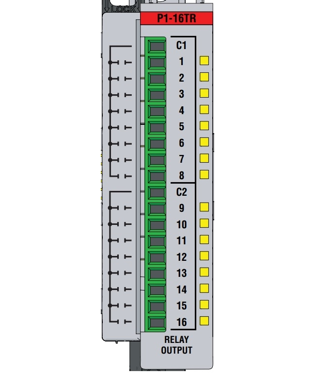 Relay outputs