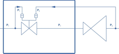  Name ASG-Schema
